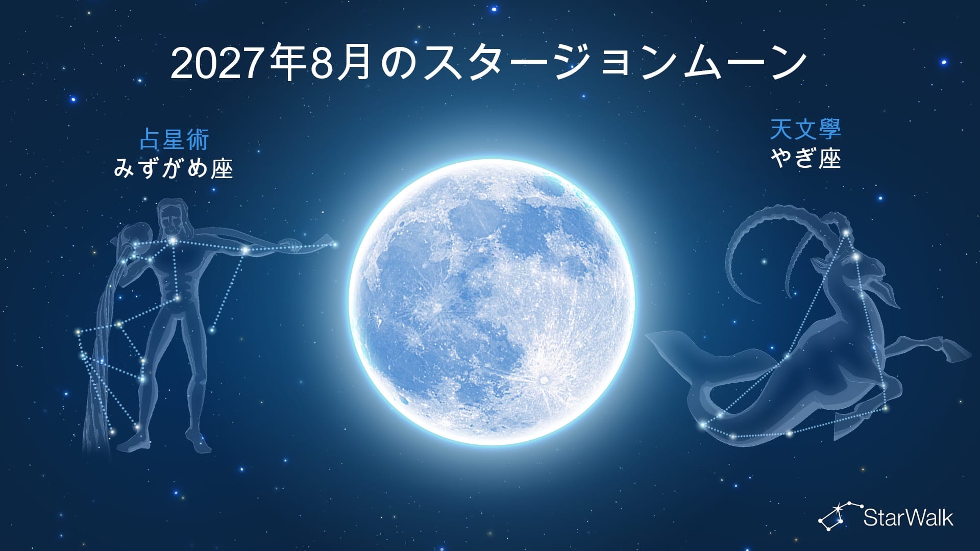 8月の満月は何座にある?