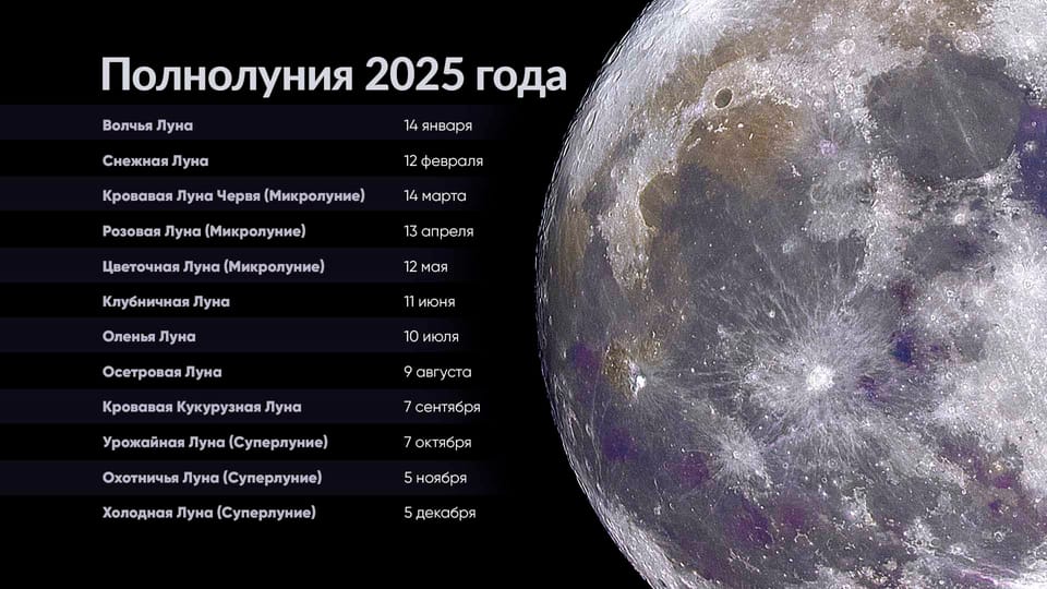 Когда полнолуние в марте 2025 | Полнолуние март 2025 | Новолуние в ...