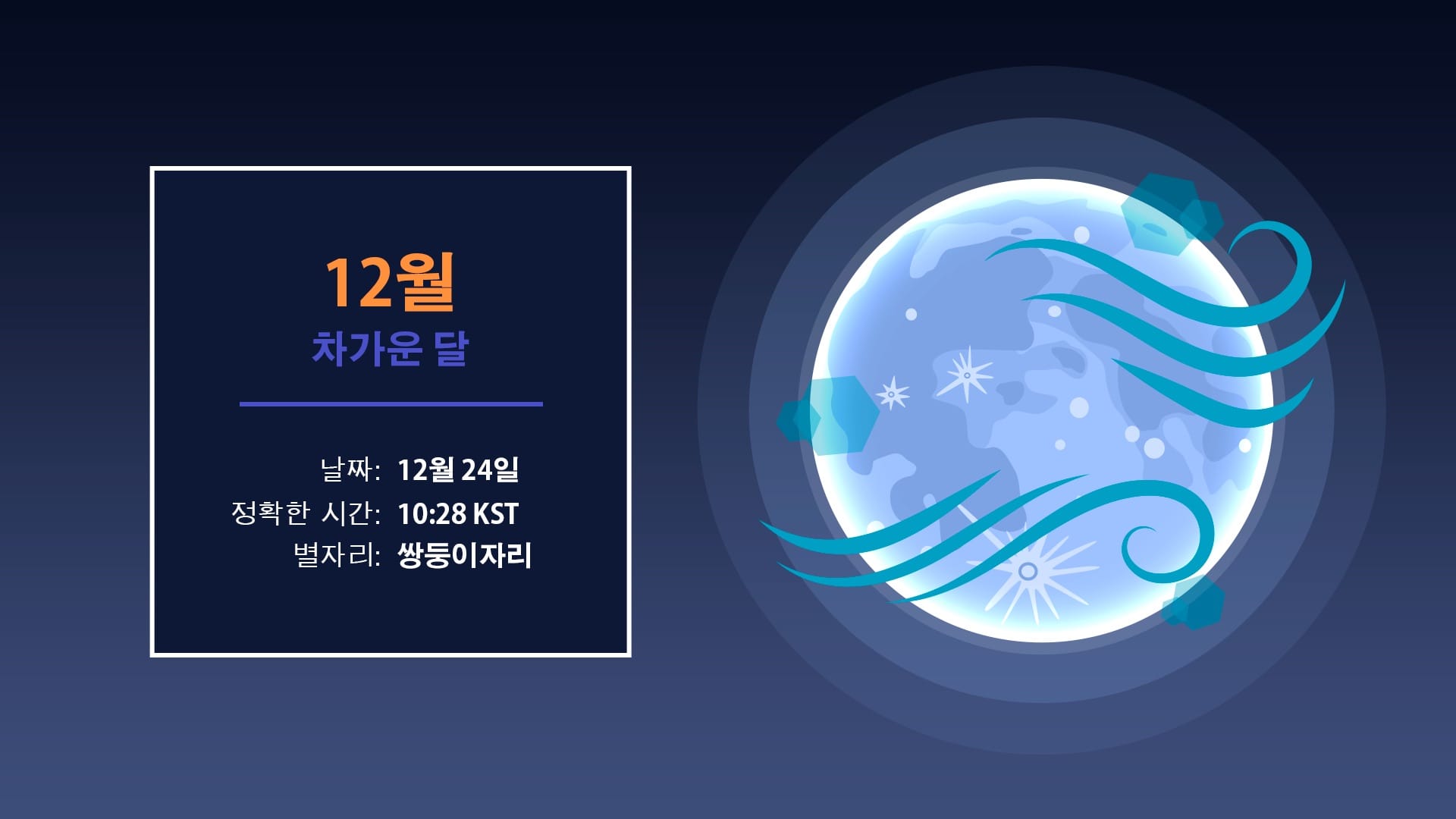 2026년 12월 보름달