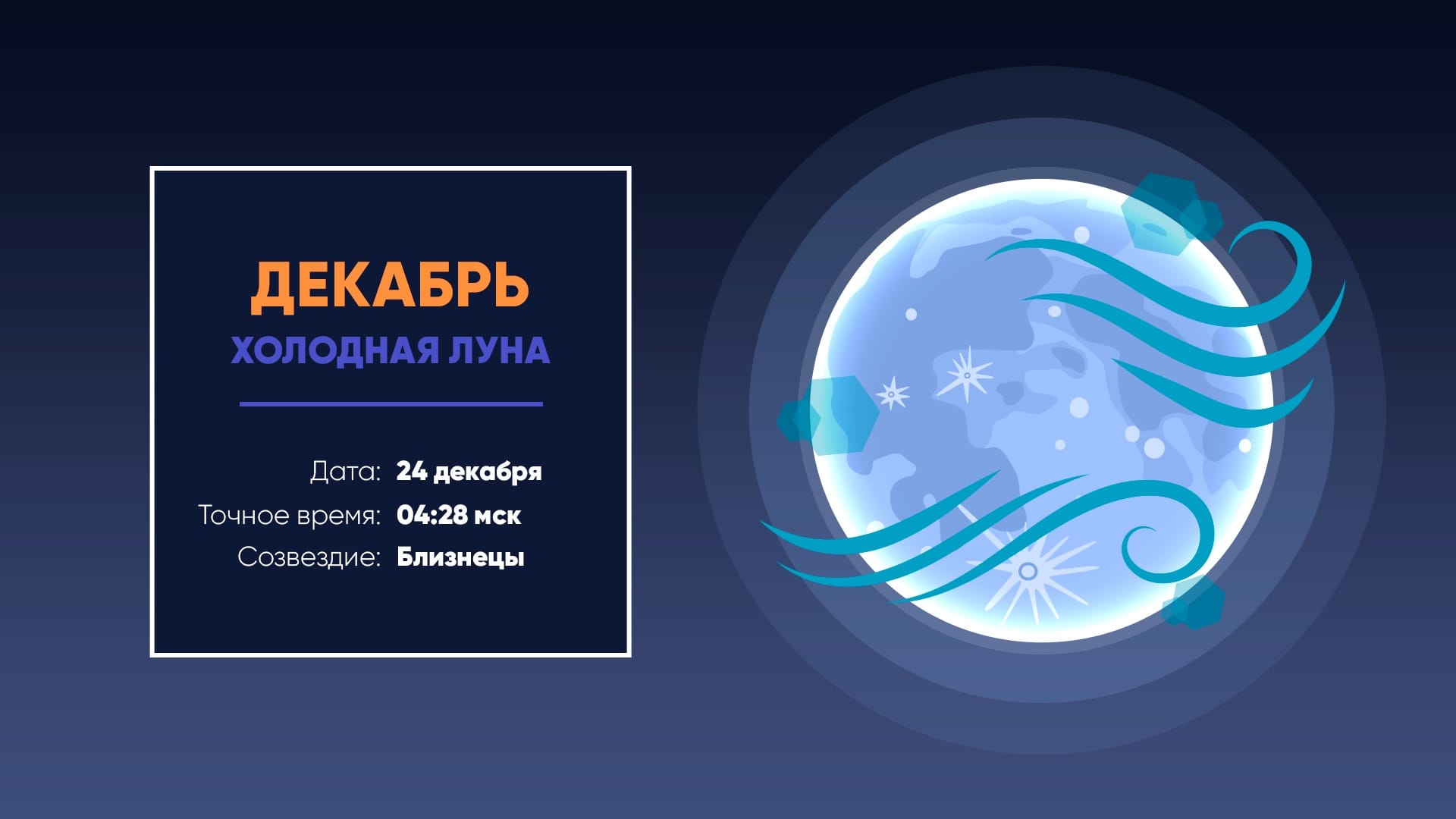 Полнолуние в декабре 2026