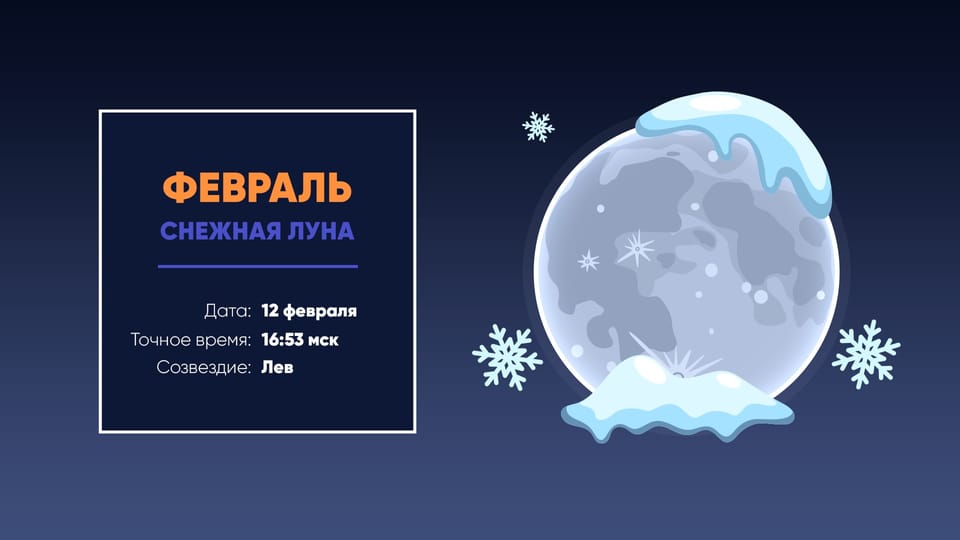 Полнолуние 2025 | Когда полнолуние в этом месяце | Ближайшее полнолуние ...