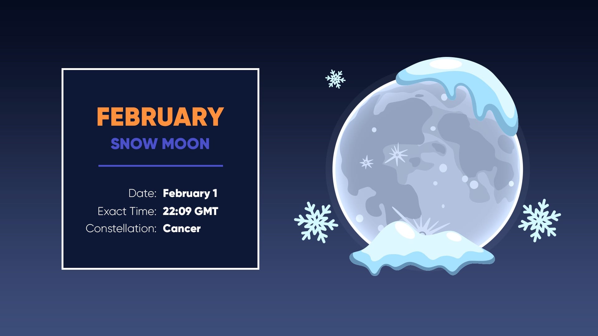 February 2026 Full Moon