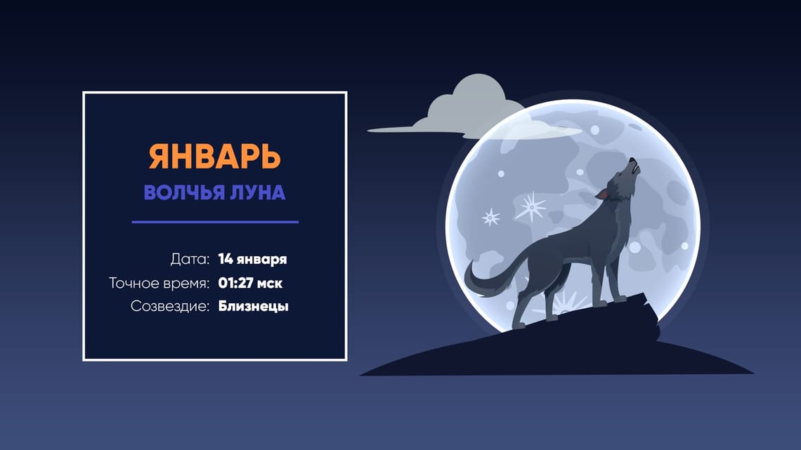 Полнолуние 2025 | Когда полнолуние в этом месяце | Ближайшее полнолуние ...