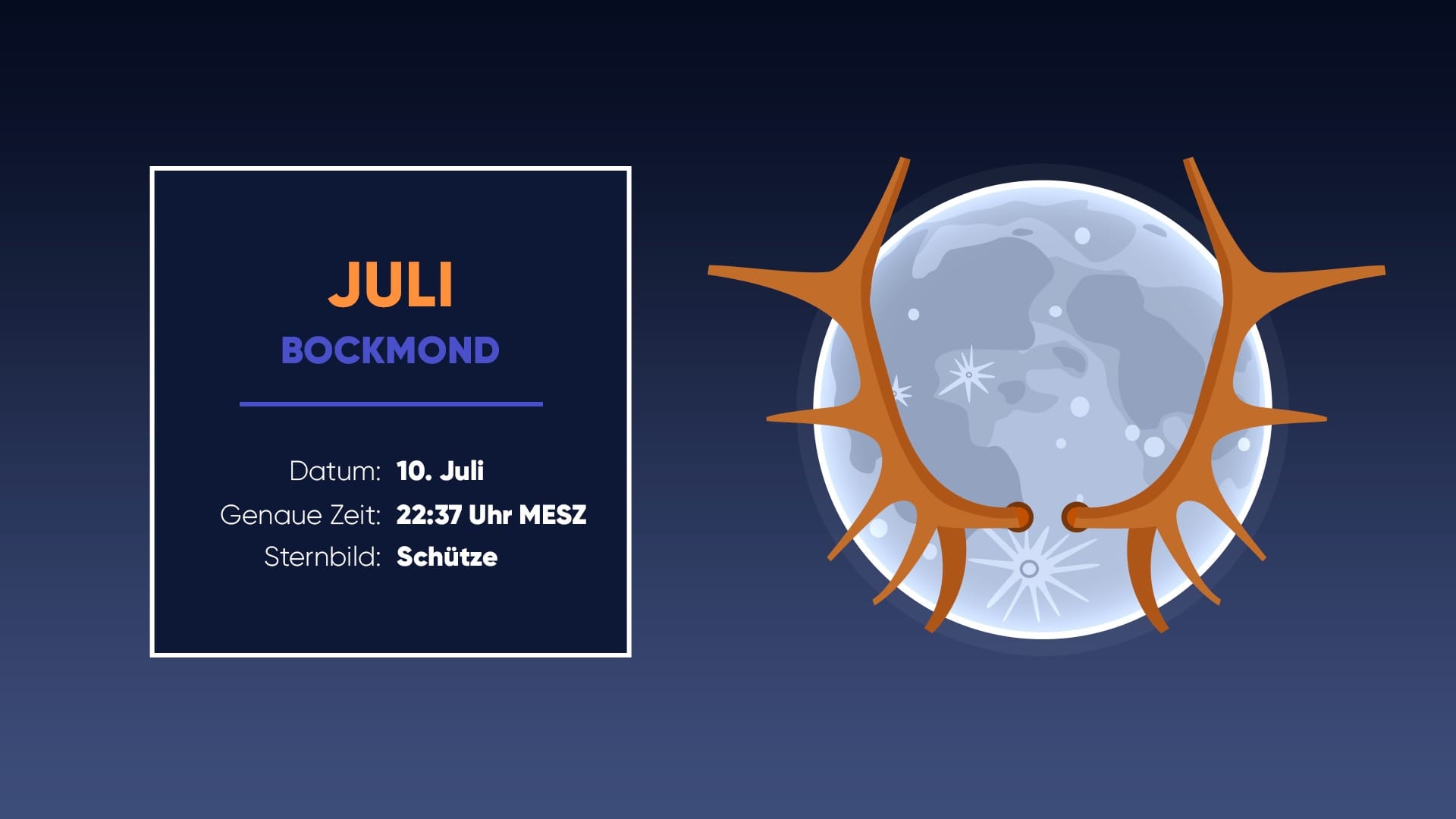 Full Moon in July 2025