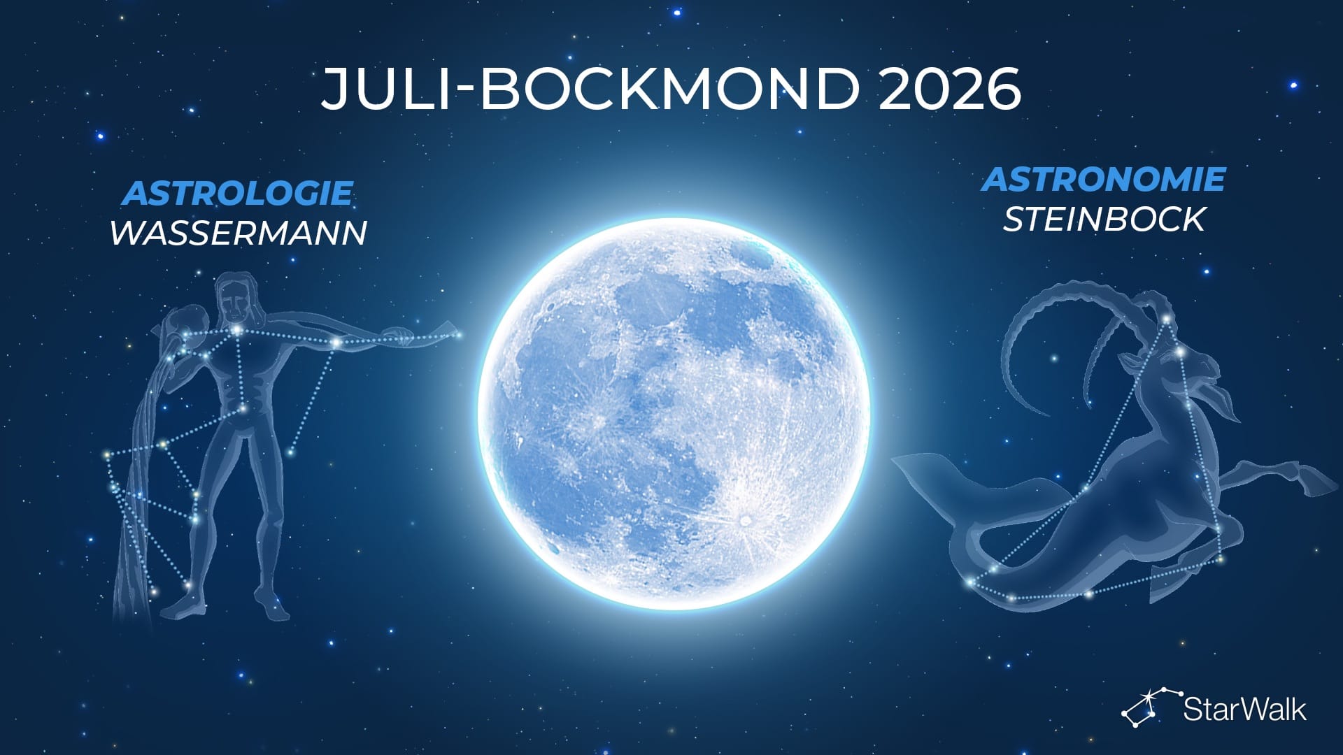 In welchem Sternbild steht der Juli-Vollmond?
