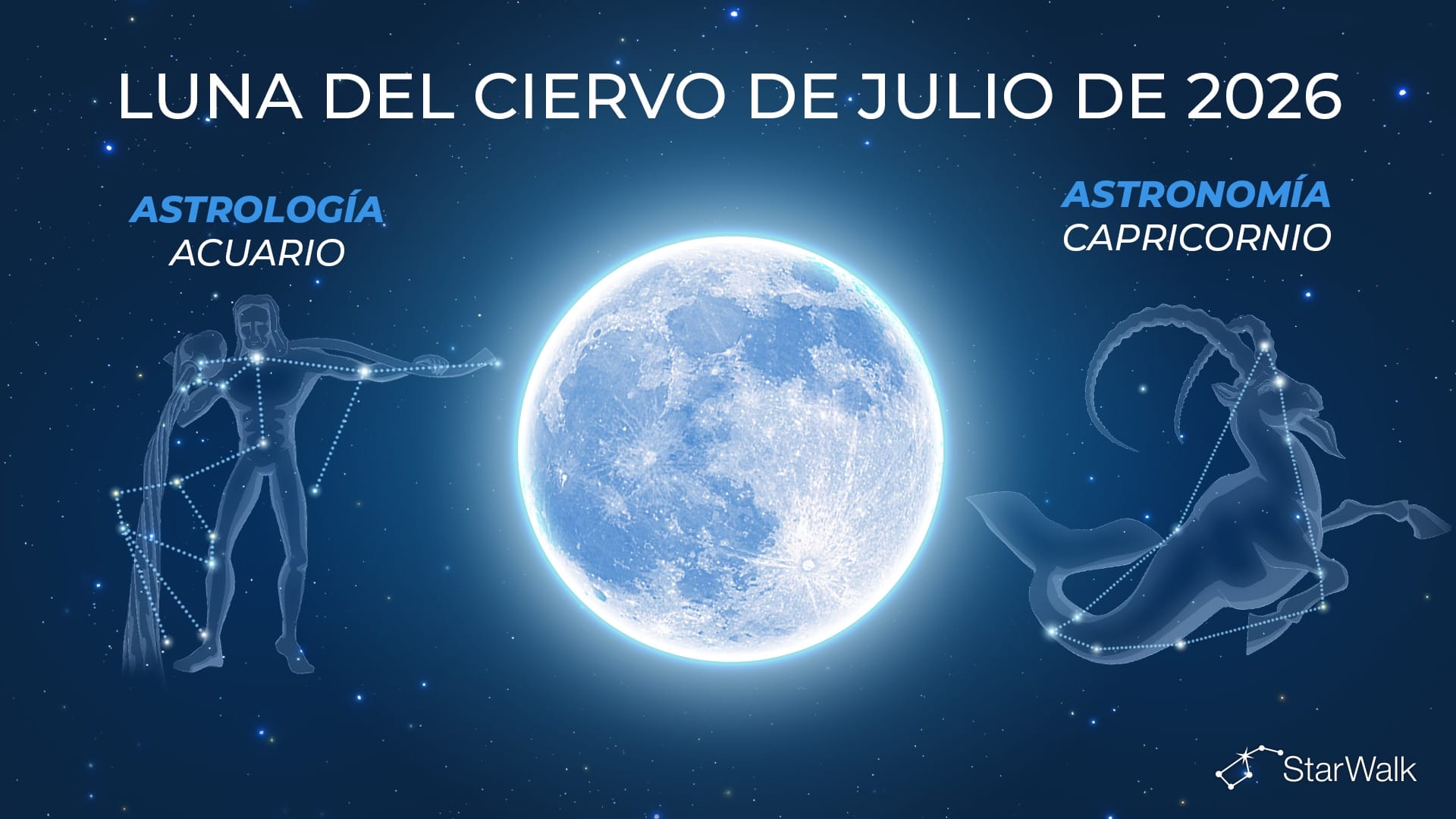 ¿En qué constelación estará la Luna llena de julio?