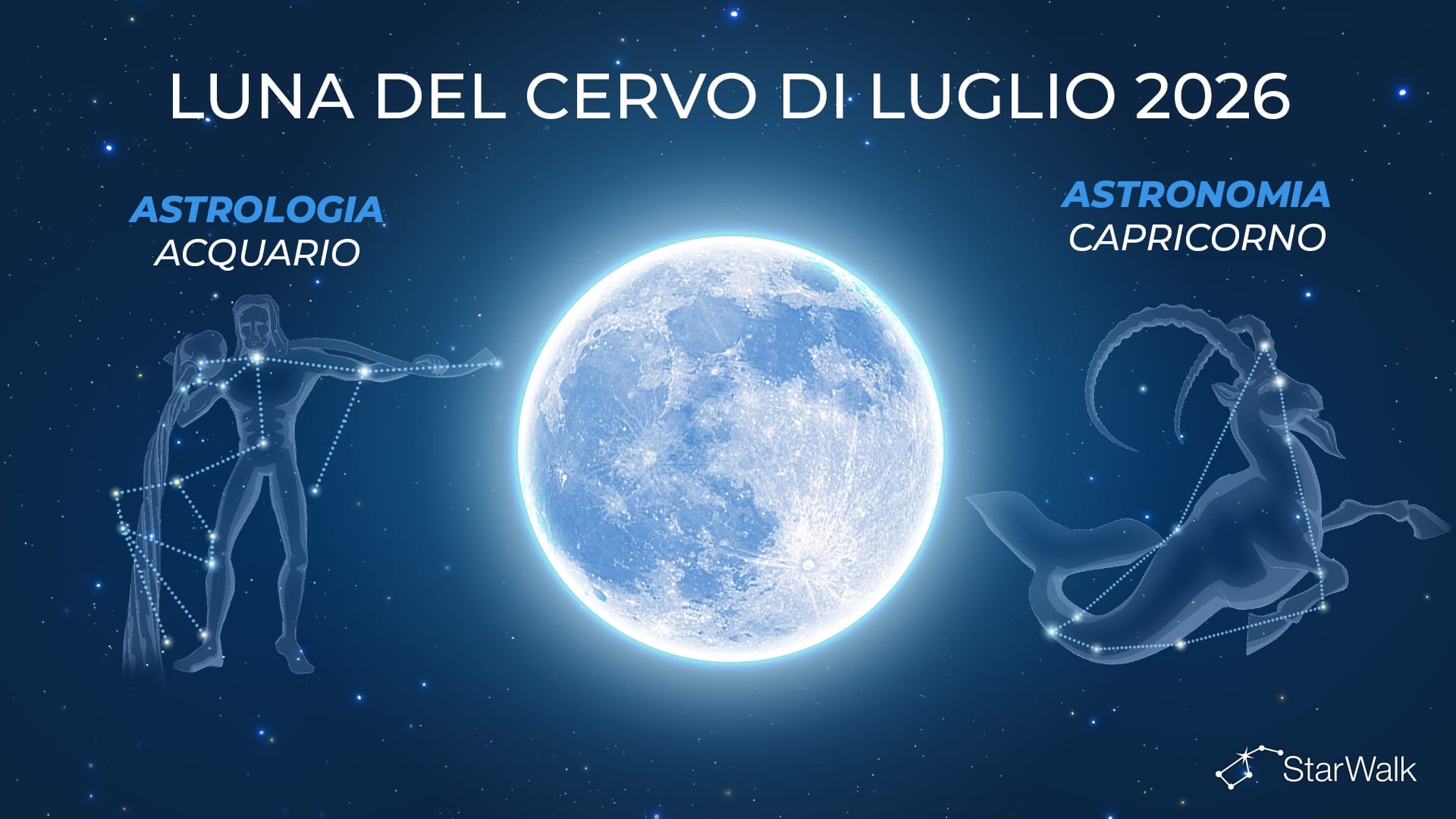 In quale costellazione si troverà la Luna piena di luglio?