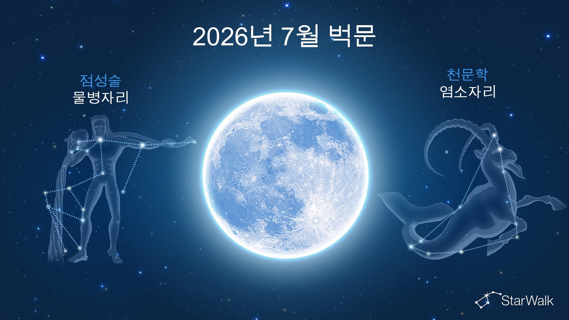 7월 보름달은 어느 별자리에 있나요?
