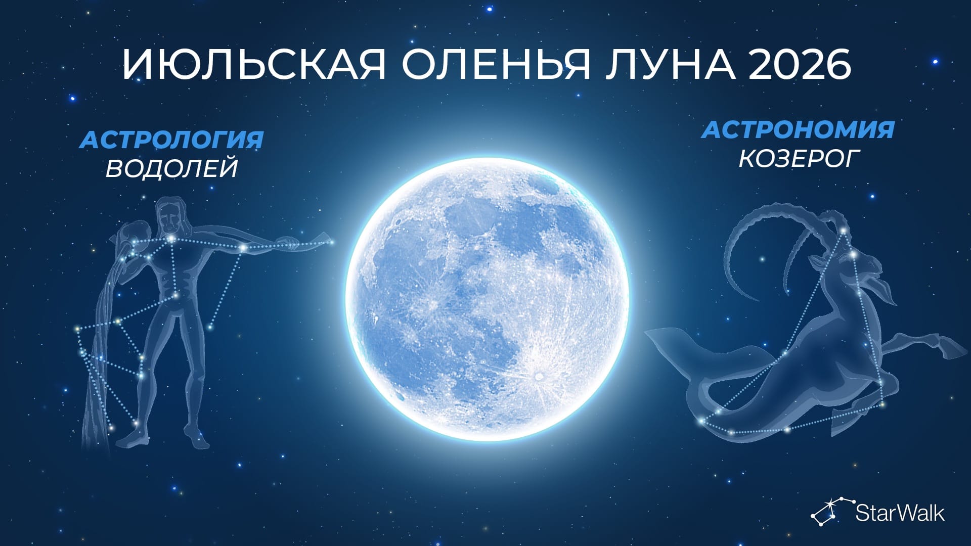 В каком созвездии будет июльское полнолуние?