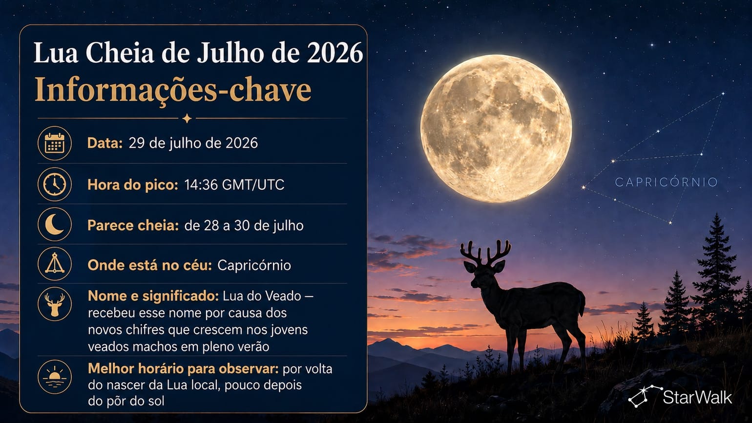 Lua Cheia de julho de 2026: pontos principais