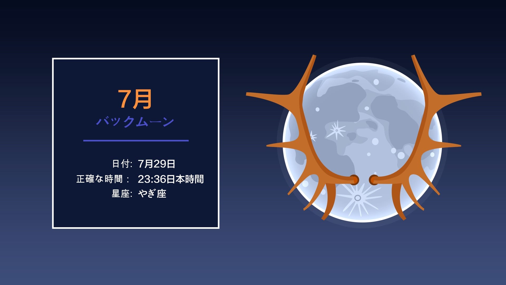 2026年7月の満月