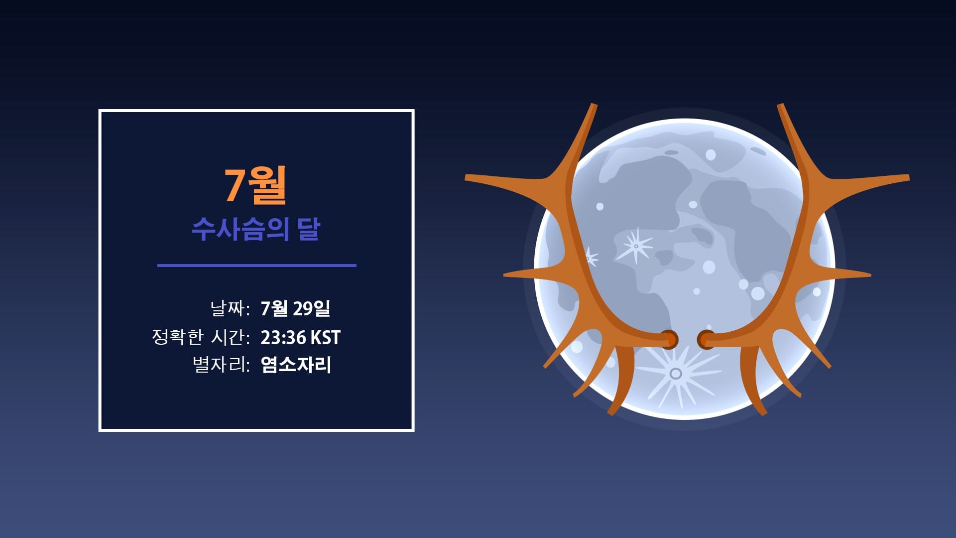 2026년 7월 보름달