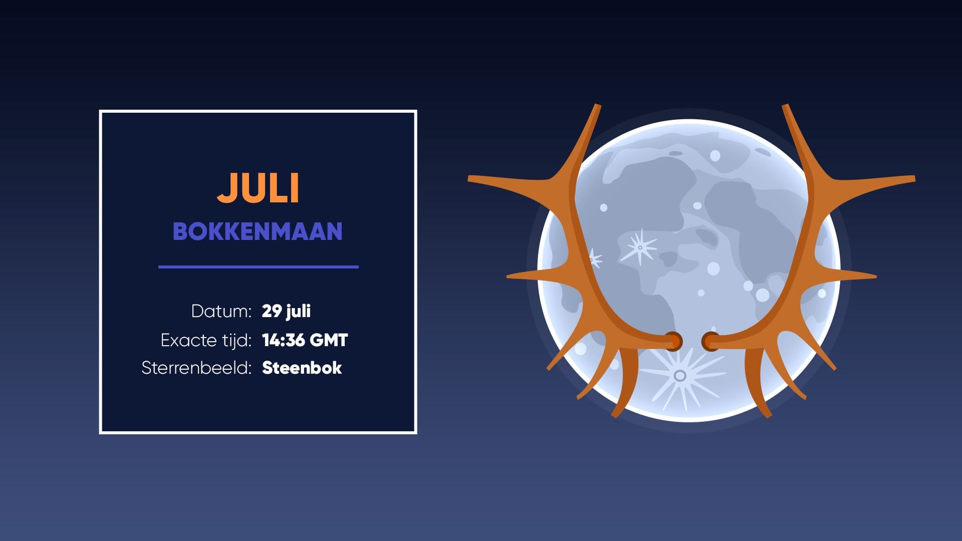 Volle maan juli 2026