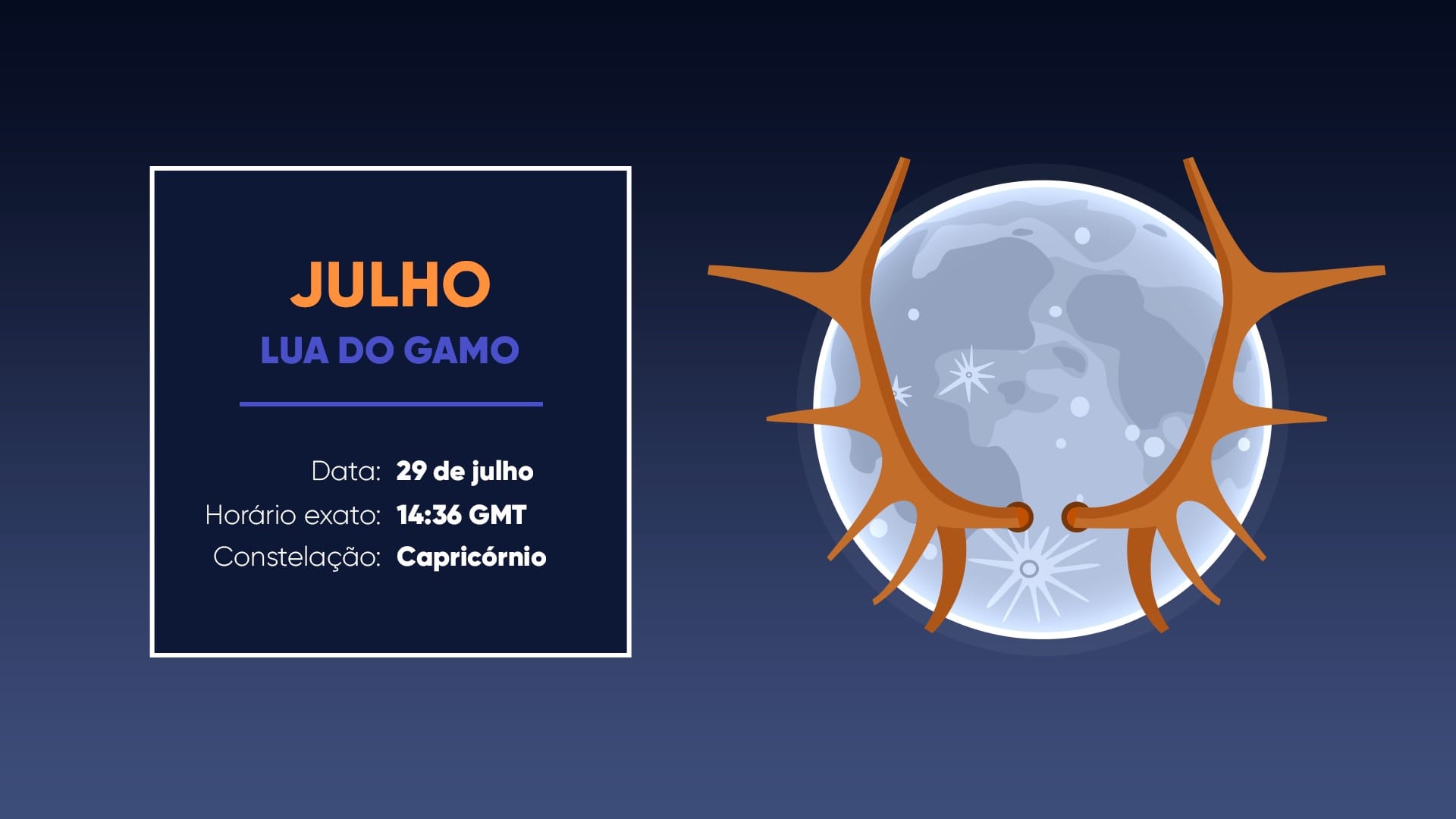 Lua Cheia de julho de 2026