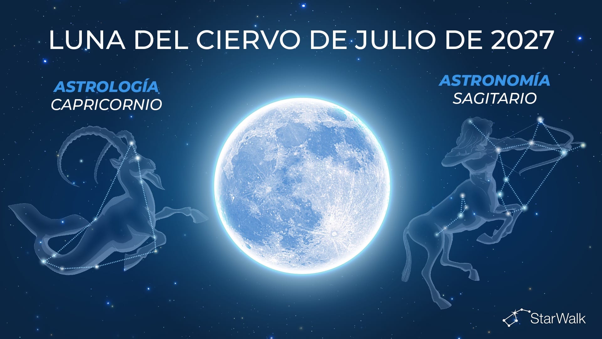 ¿En qué constelación está la Luna llena de julio?