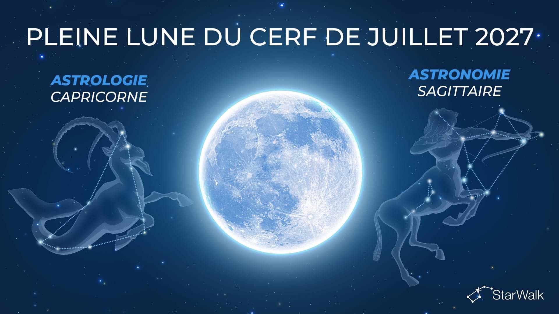 Dans quelle constellation se trouve la Pleine Lune de juillet ?