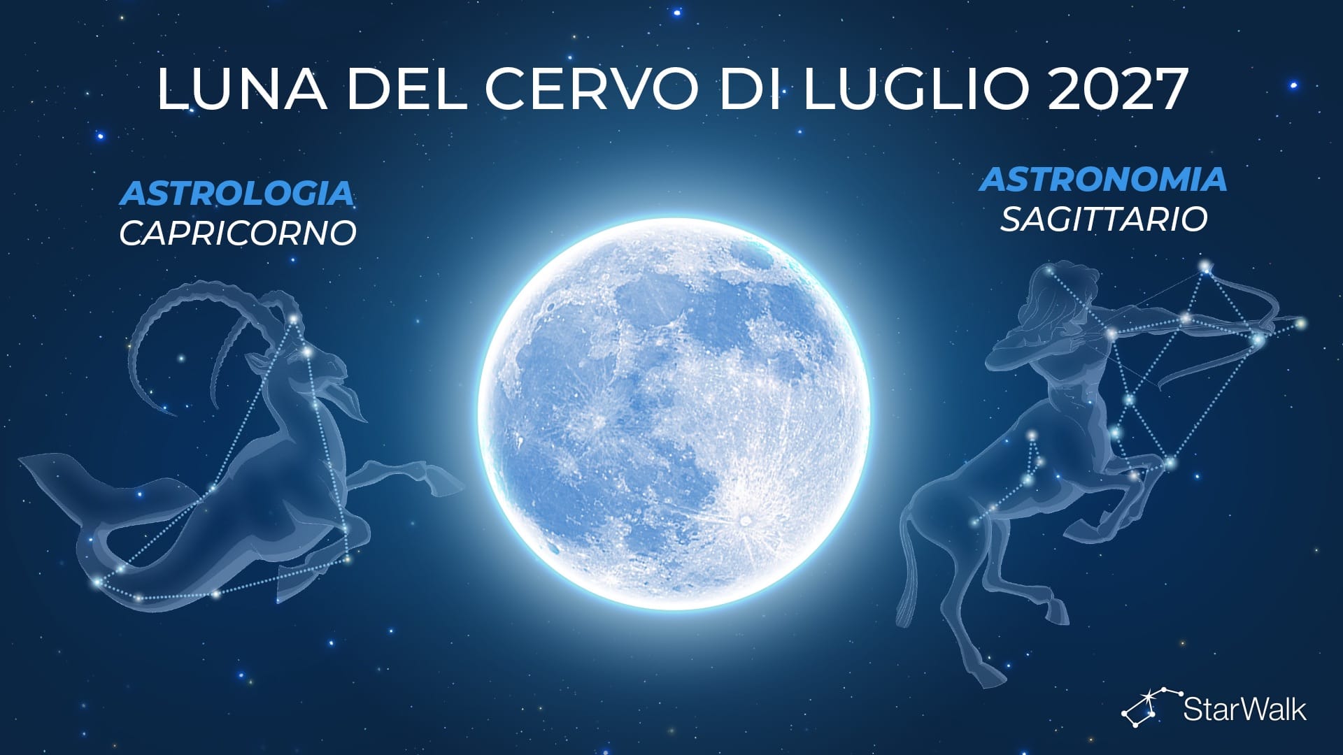 In quale costellazione si troverà la Luna piena di luglio?