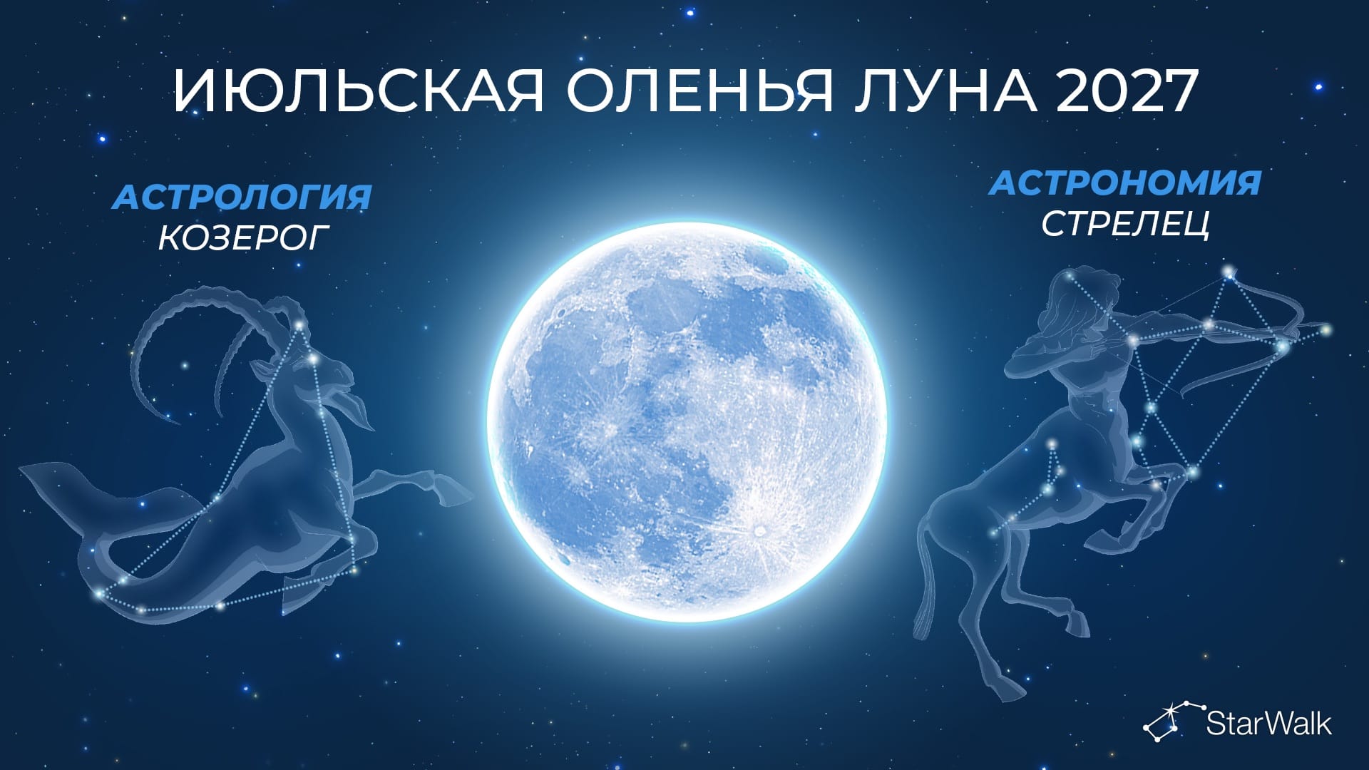 В каком созвездии будет июльское полнолуние?