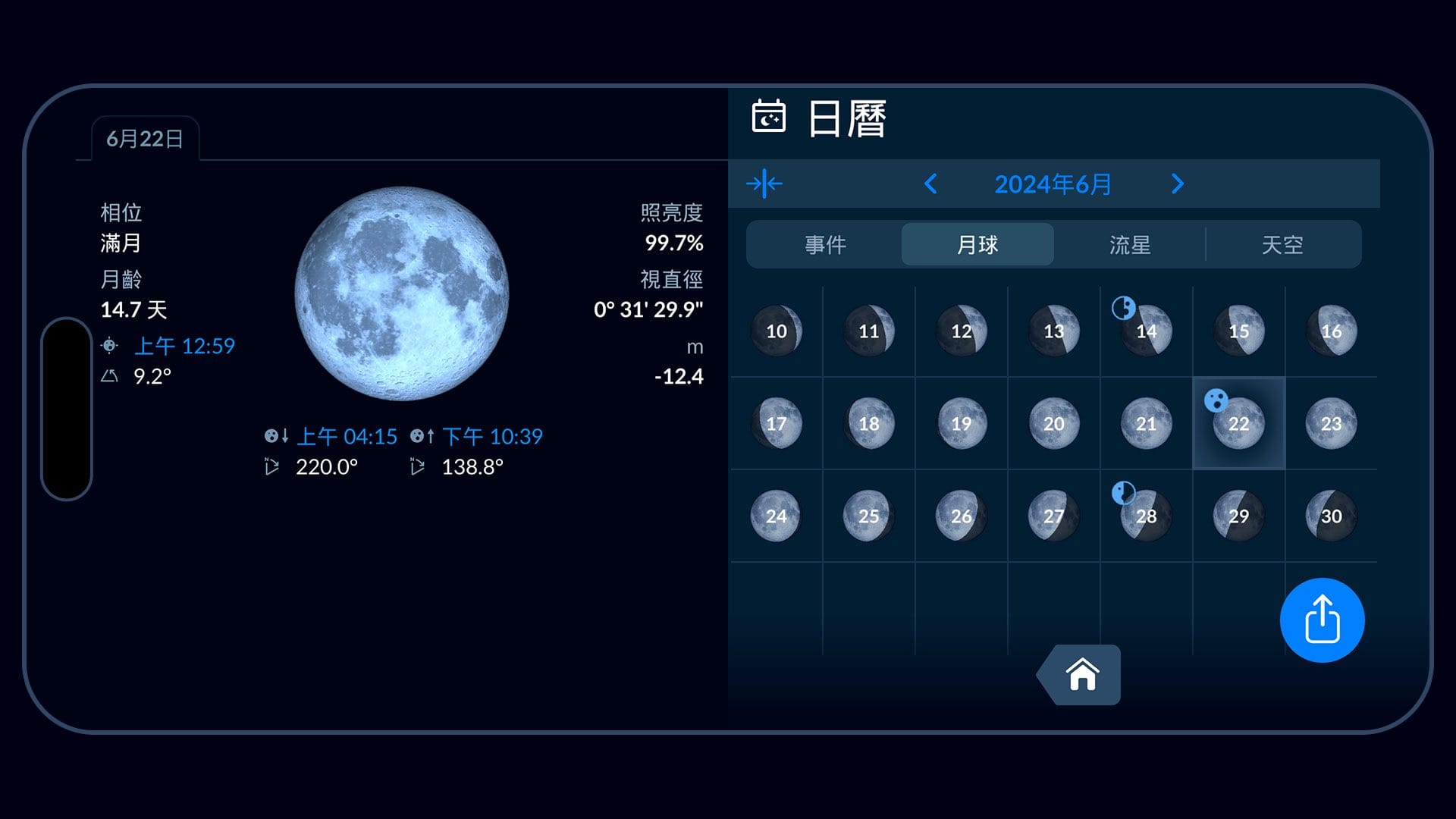 Full Moon in June 2024 Calendar