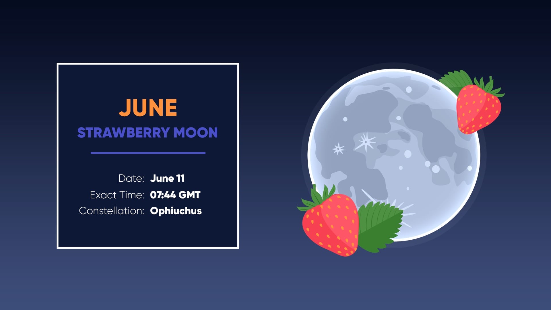 Full Moon in June 2025