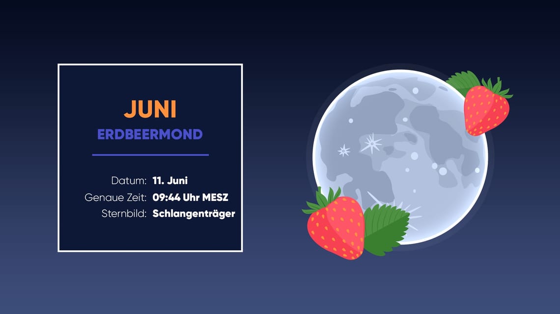 Wann Ist Im Juni 2025 Vollmond