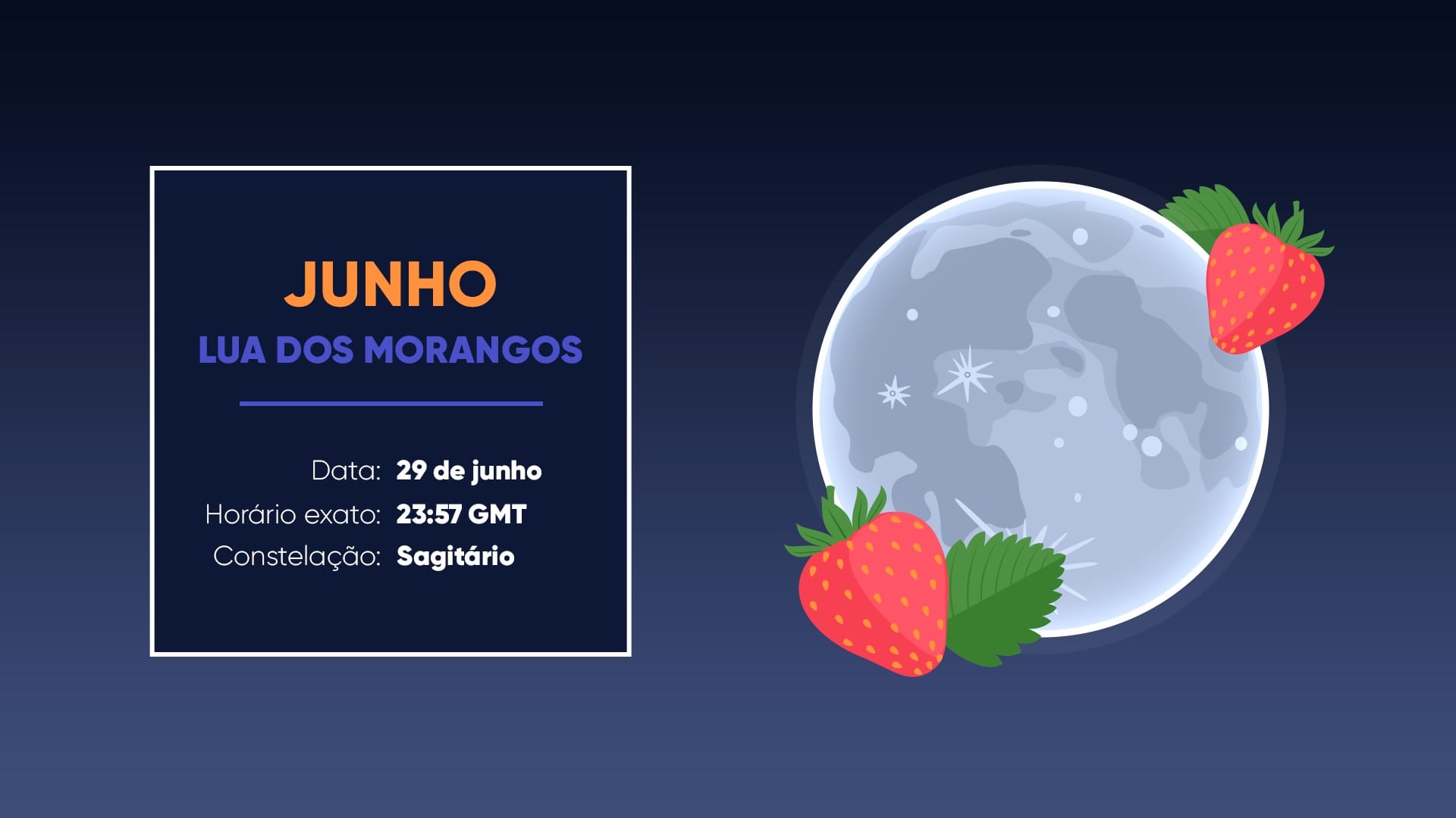 Lua Cheia de junho de 2026