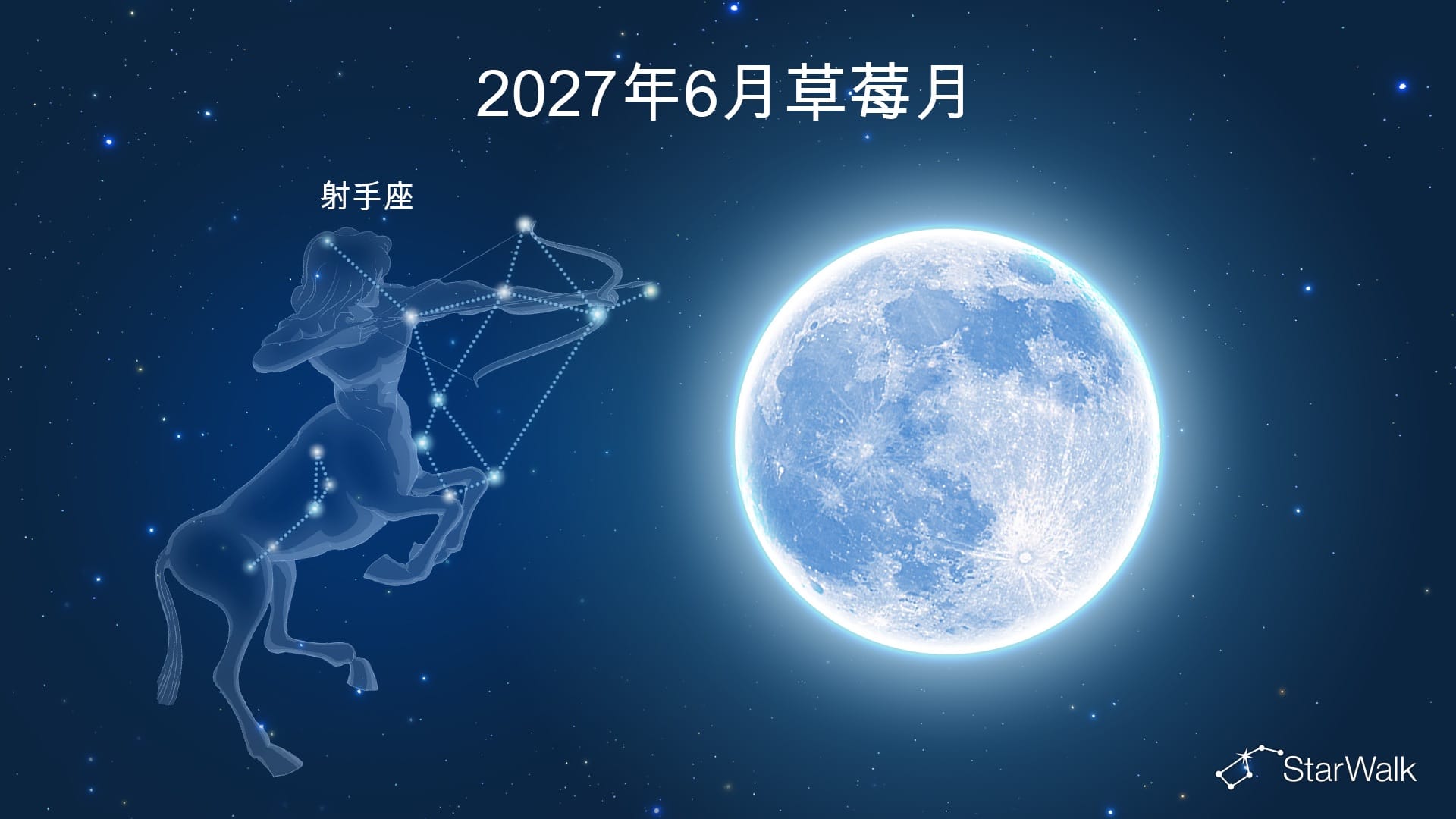 6月滿月位於哪個星座？