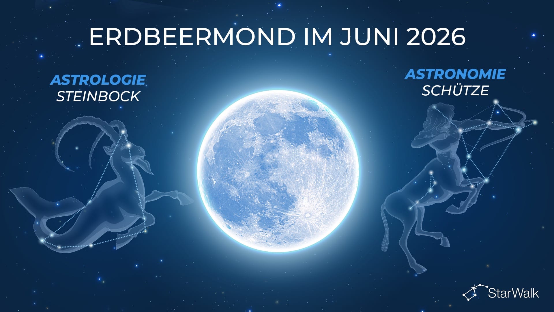In welchem Sternbild steht der Vollmond im Juni?