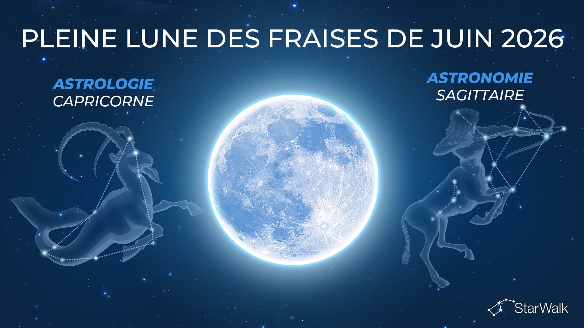 Dans quelle constellation se trouve la Pleine Lune de juin ?