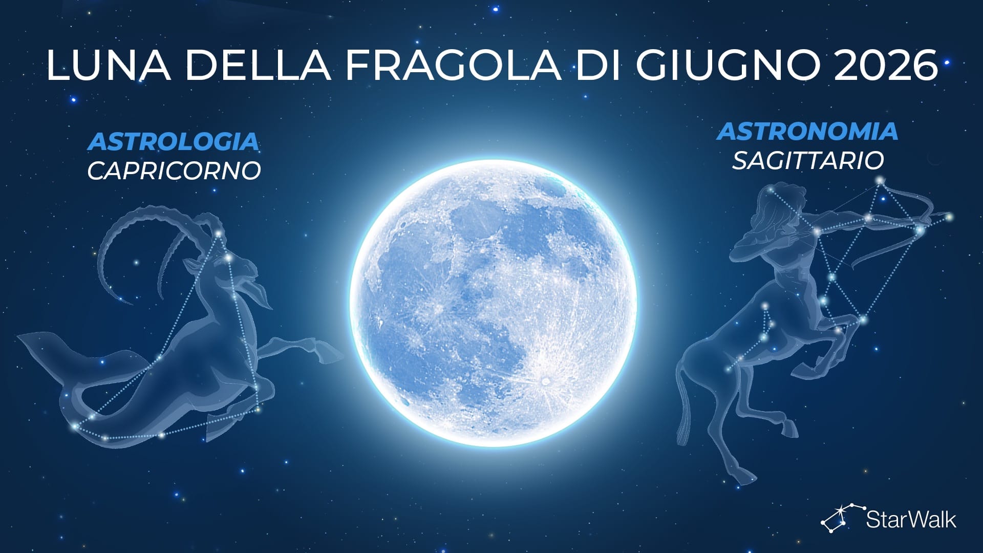In quale costellazione si trova la Luna piena di giugno?