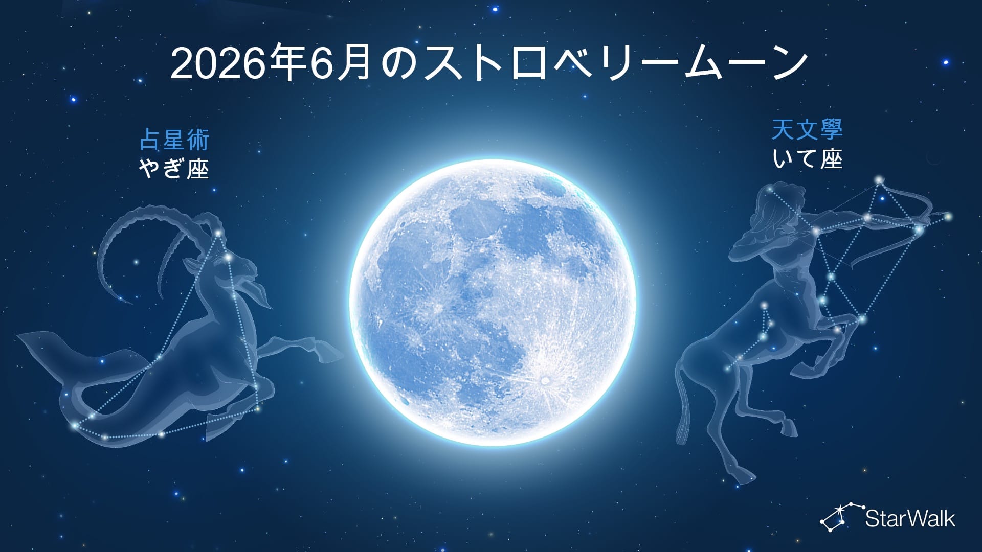 6月の満月はどの星座にありますか?
