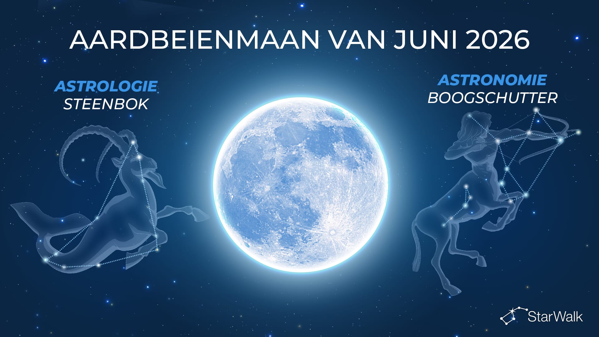 In welk sterrenbeeld staat de volle maan van juni?
