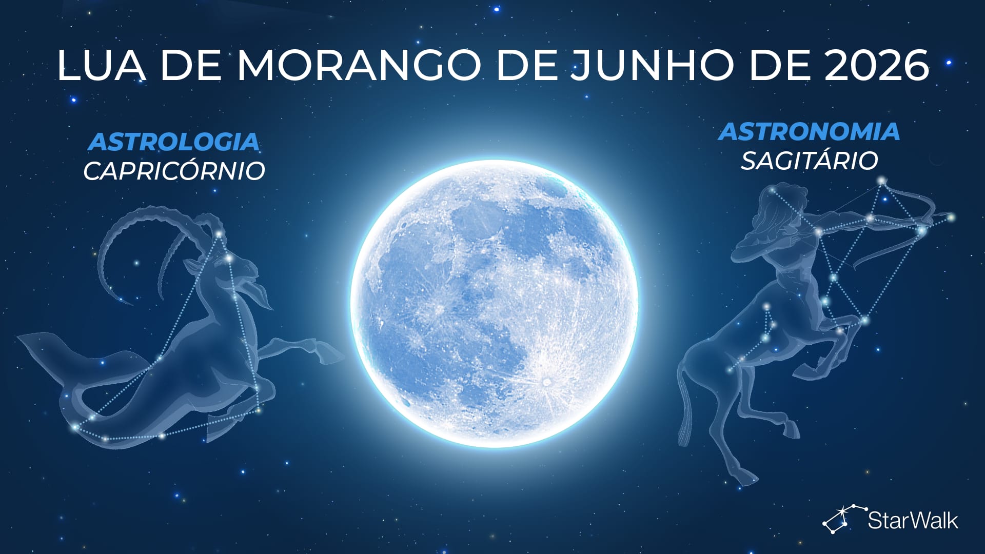 Em que constelação estará a Lua Cheia de junho?