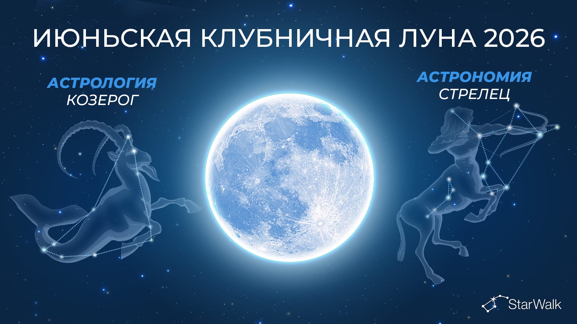 В каком созвездии будет июньское полнолуние?
