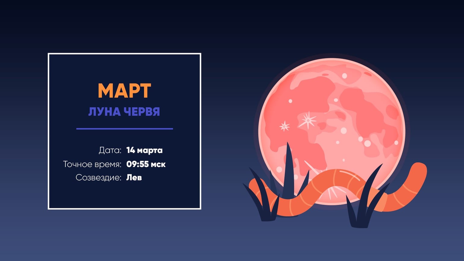 Полнолуние 2025 | Когда полнолуние в этом месяце | Ближайшее полнолуние ...