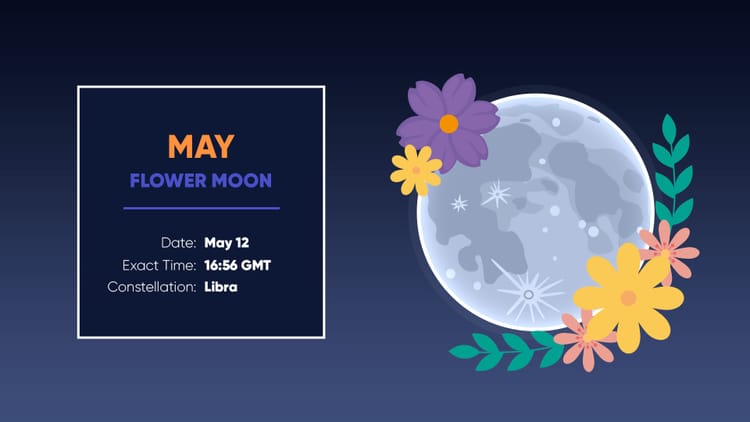 full moon may 2025