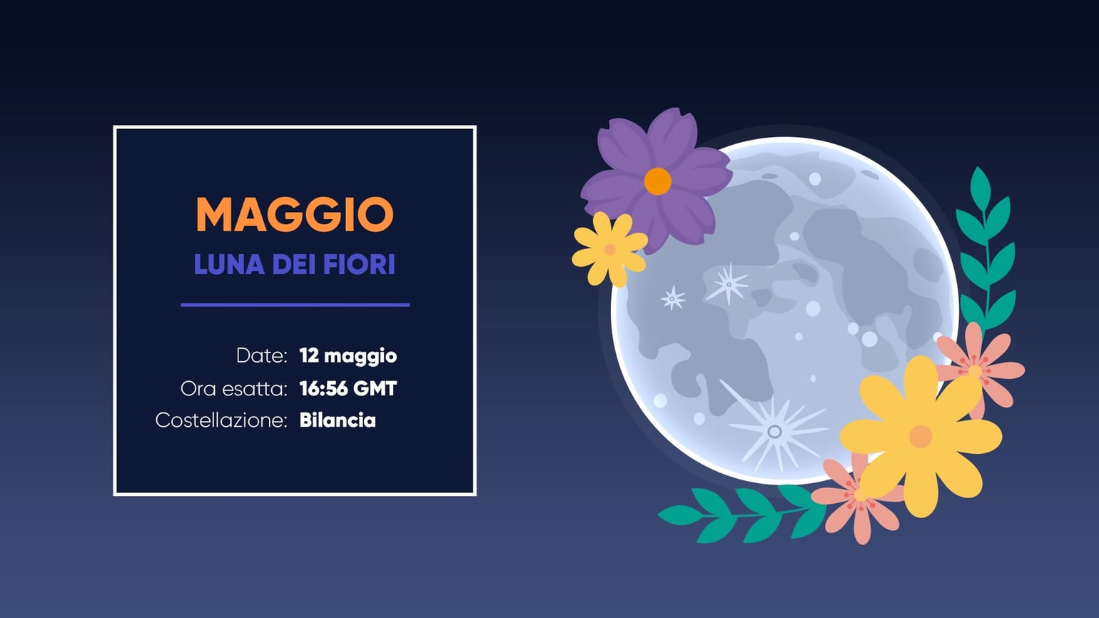 luna piena di gennaio 2025