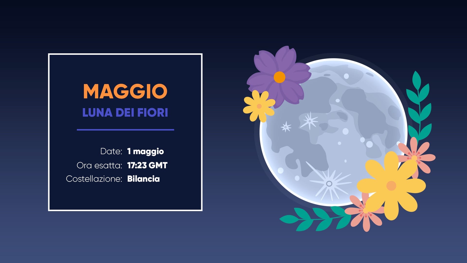 Luna Piena di maggio 2026