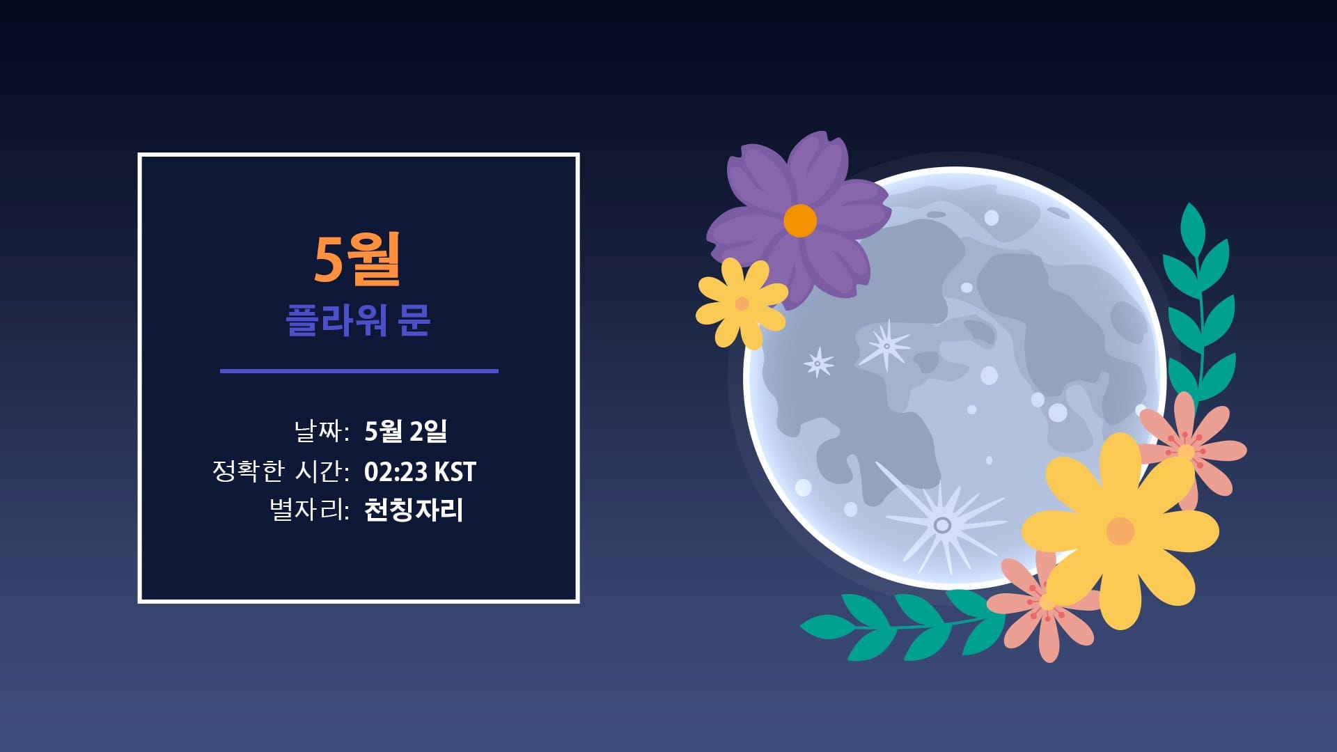 2026년 5월 보름달