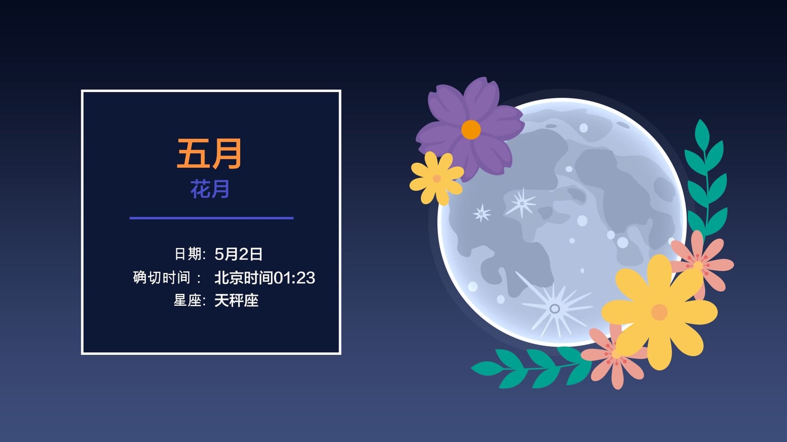 2026满月日期 | 新月满月时间表 | 2026满日日期, 满月时间