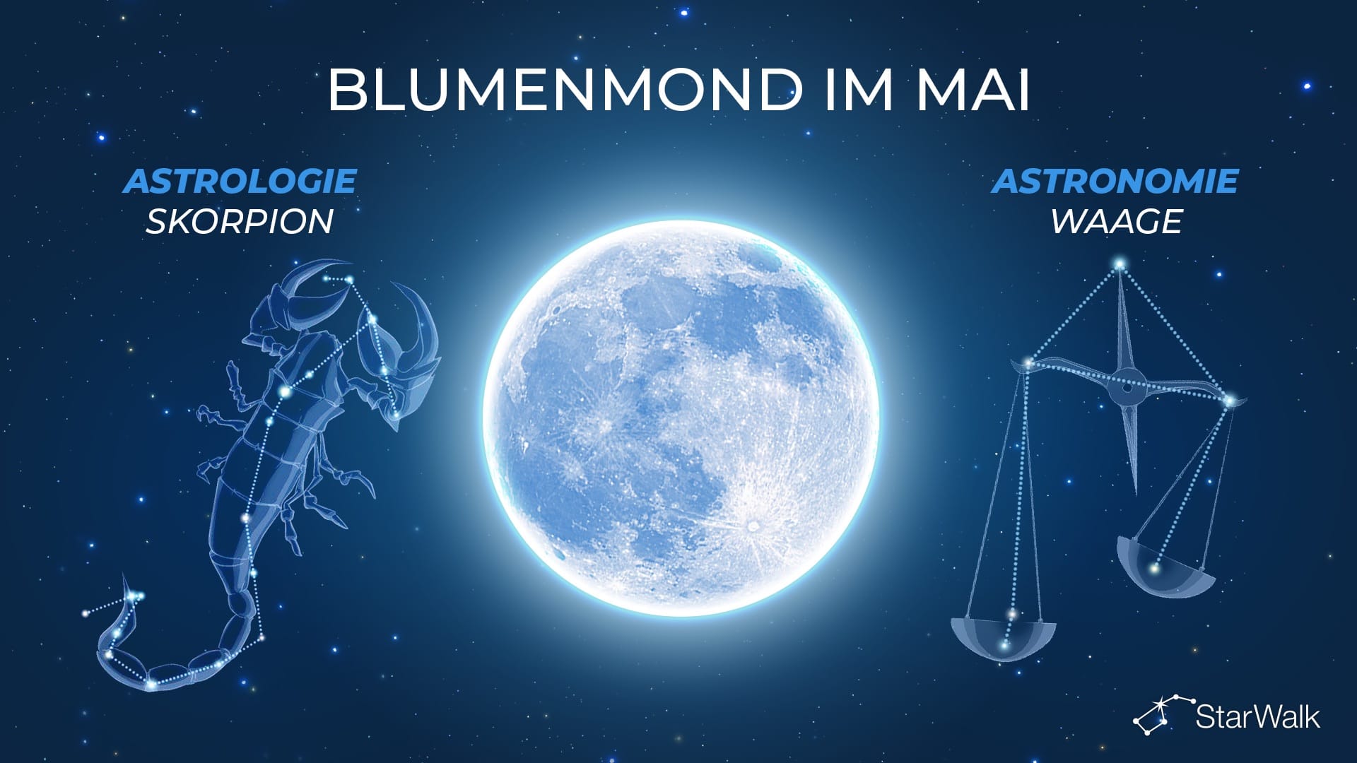 Mai-Vollmond 2027: Sternbild