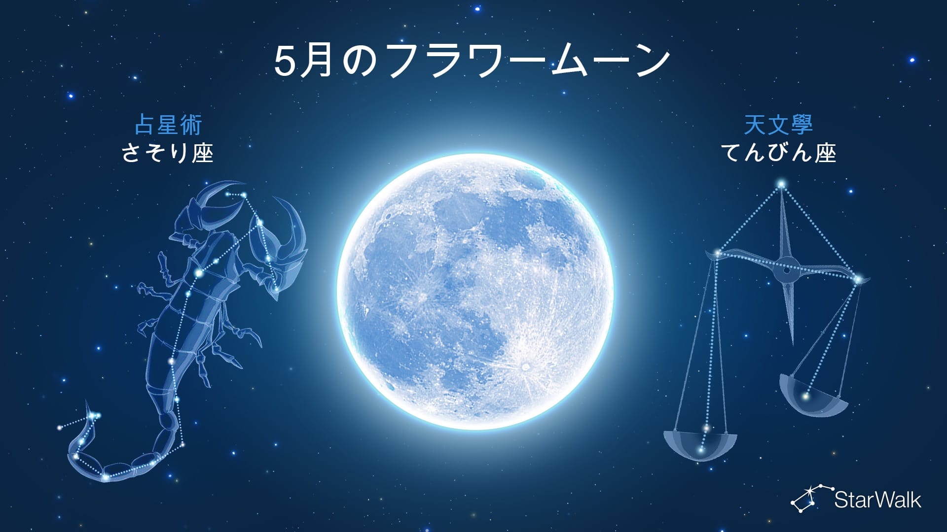 2027年5月の満月：星座