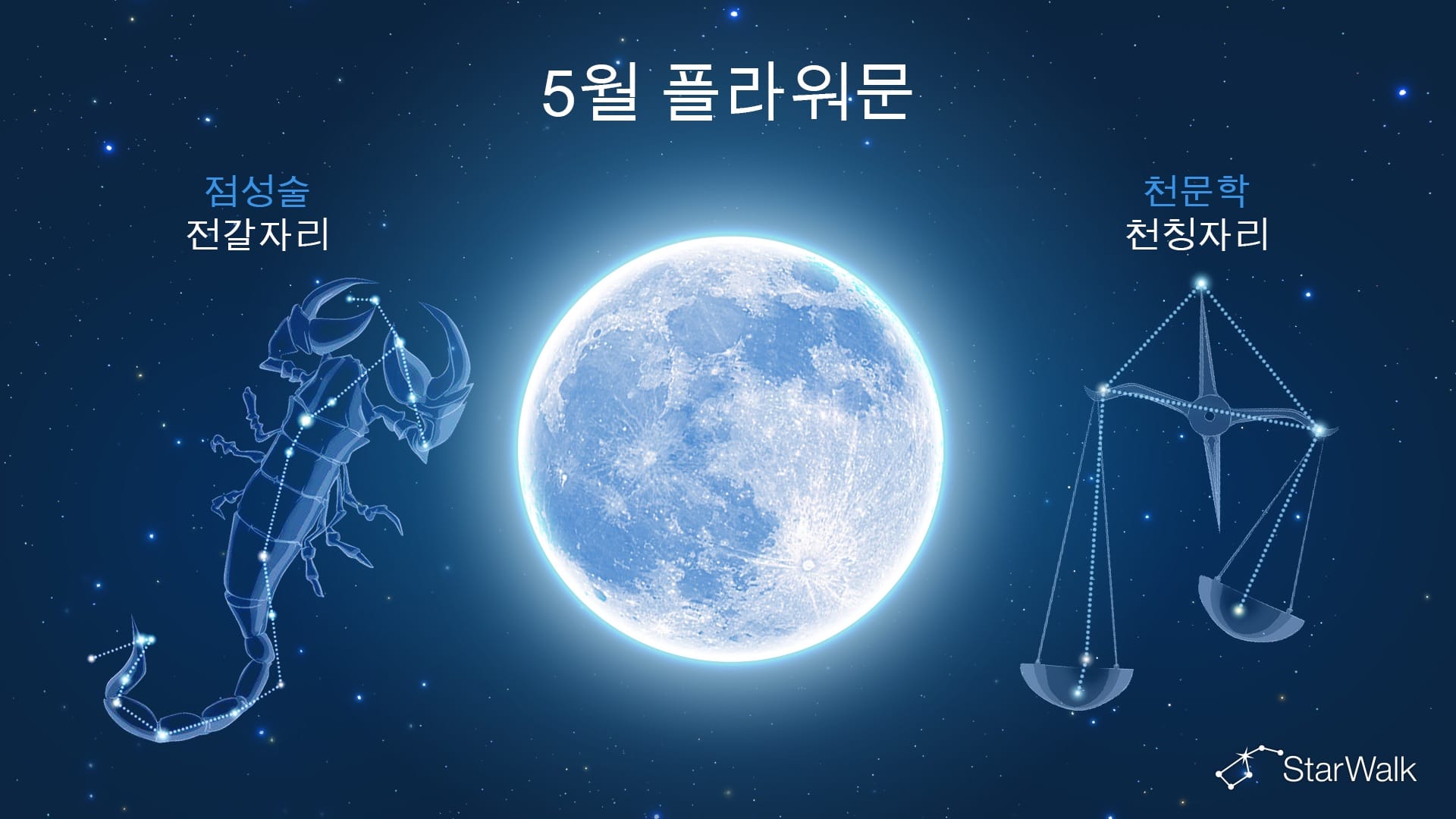 2027년 5월 보름달: 별자리