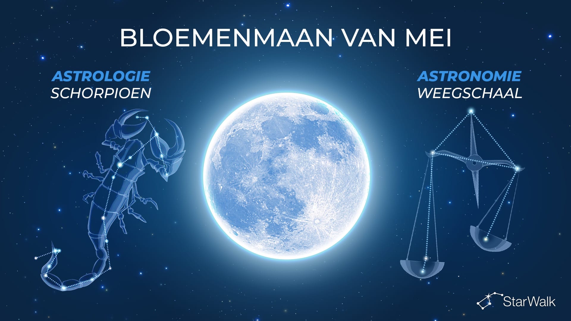 Volle maan mei 2027: sterrenbeeld