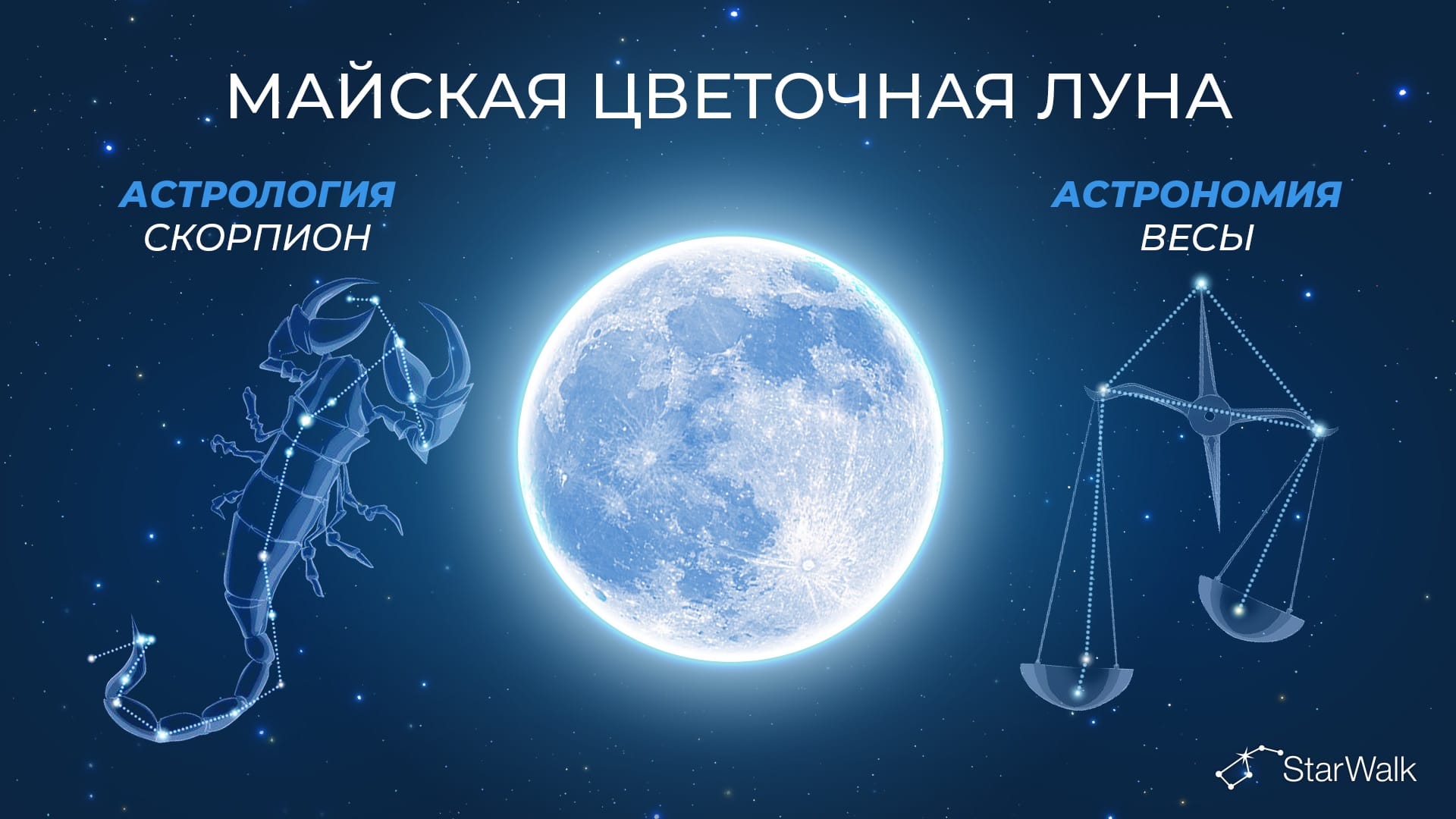 Полнолуние в мае 2027 года: созвездие