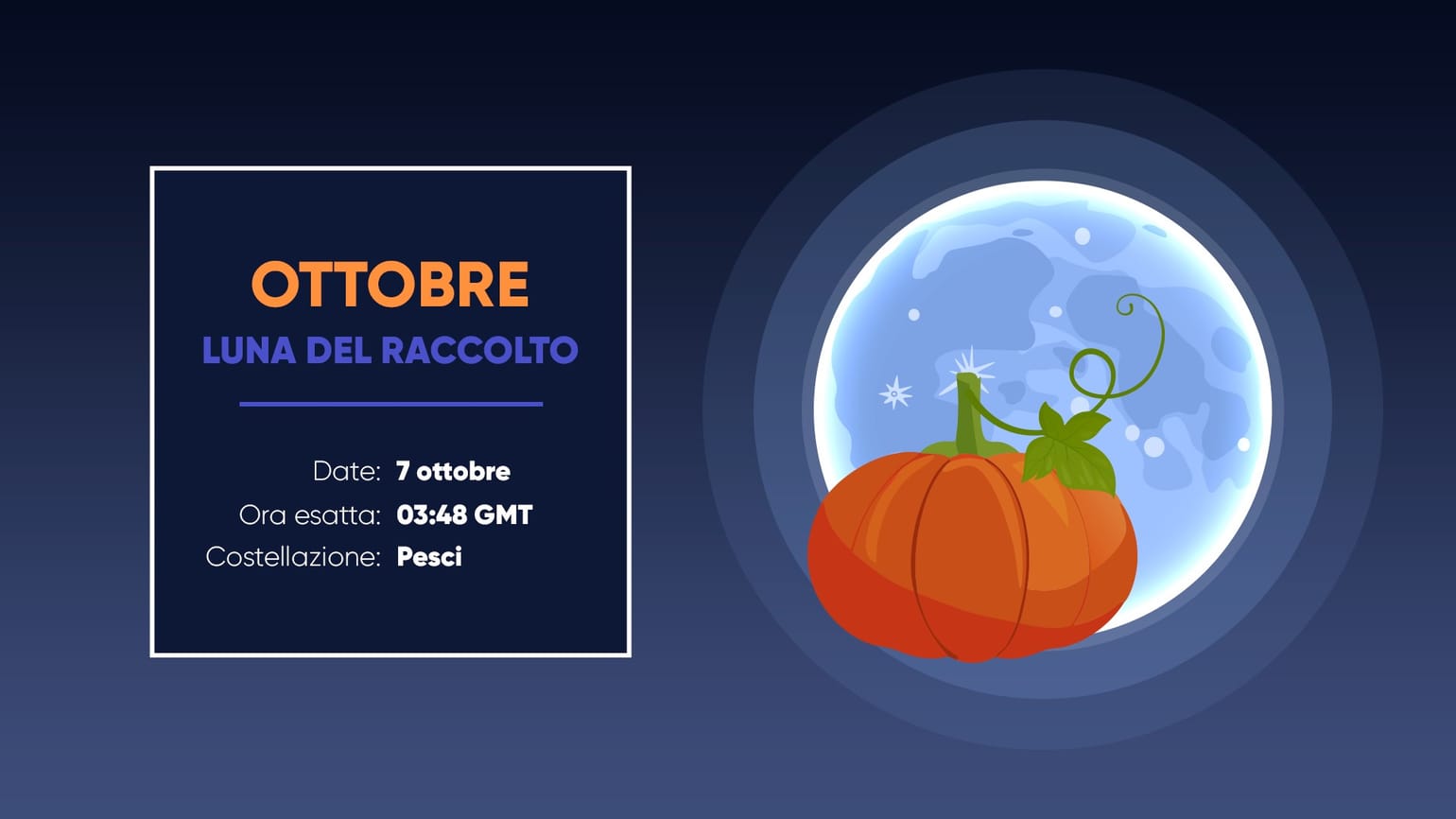 18 ottobre 2025 che giorno e
