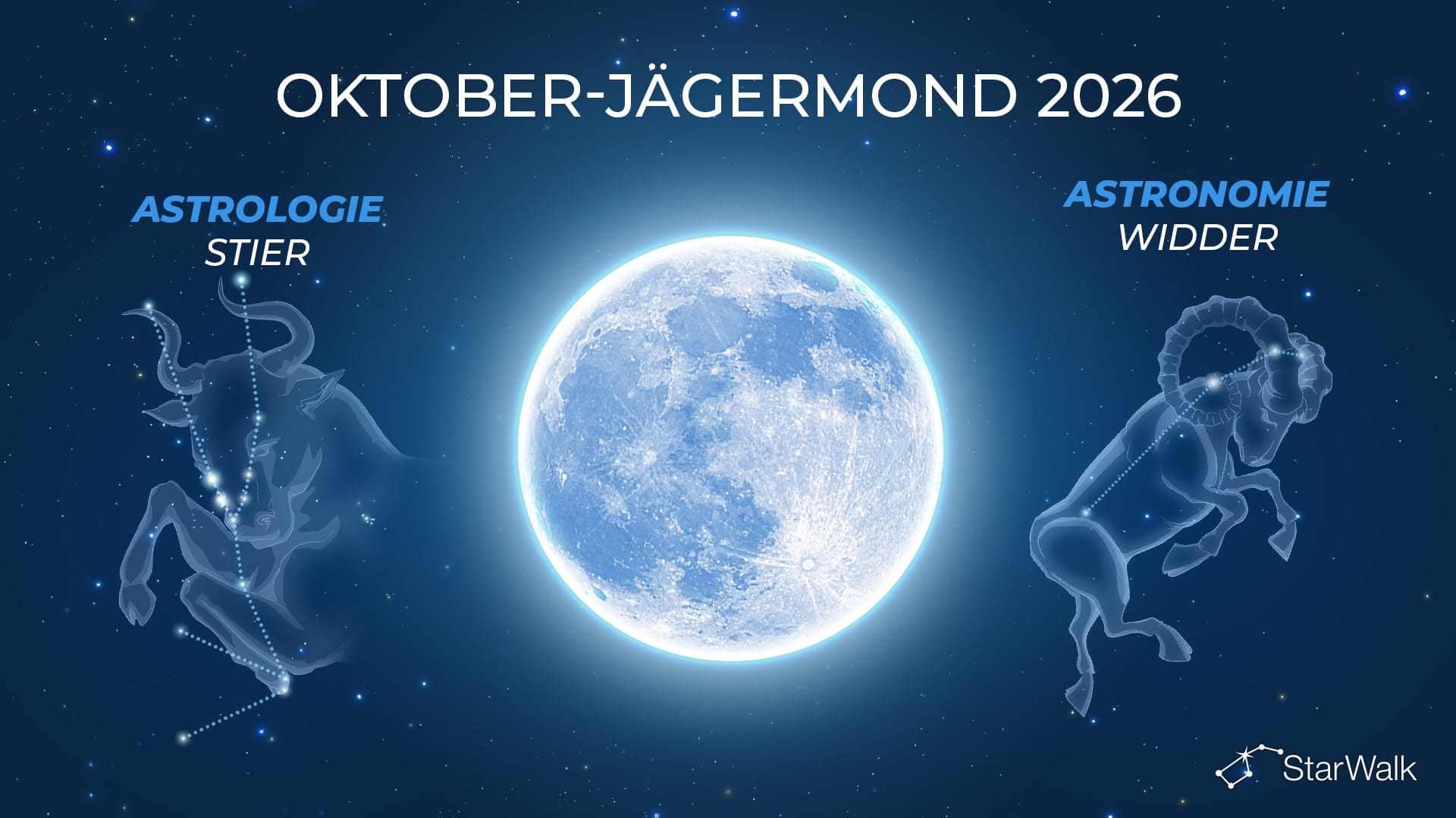 Oktober-Vollmond im Widder