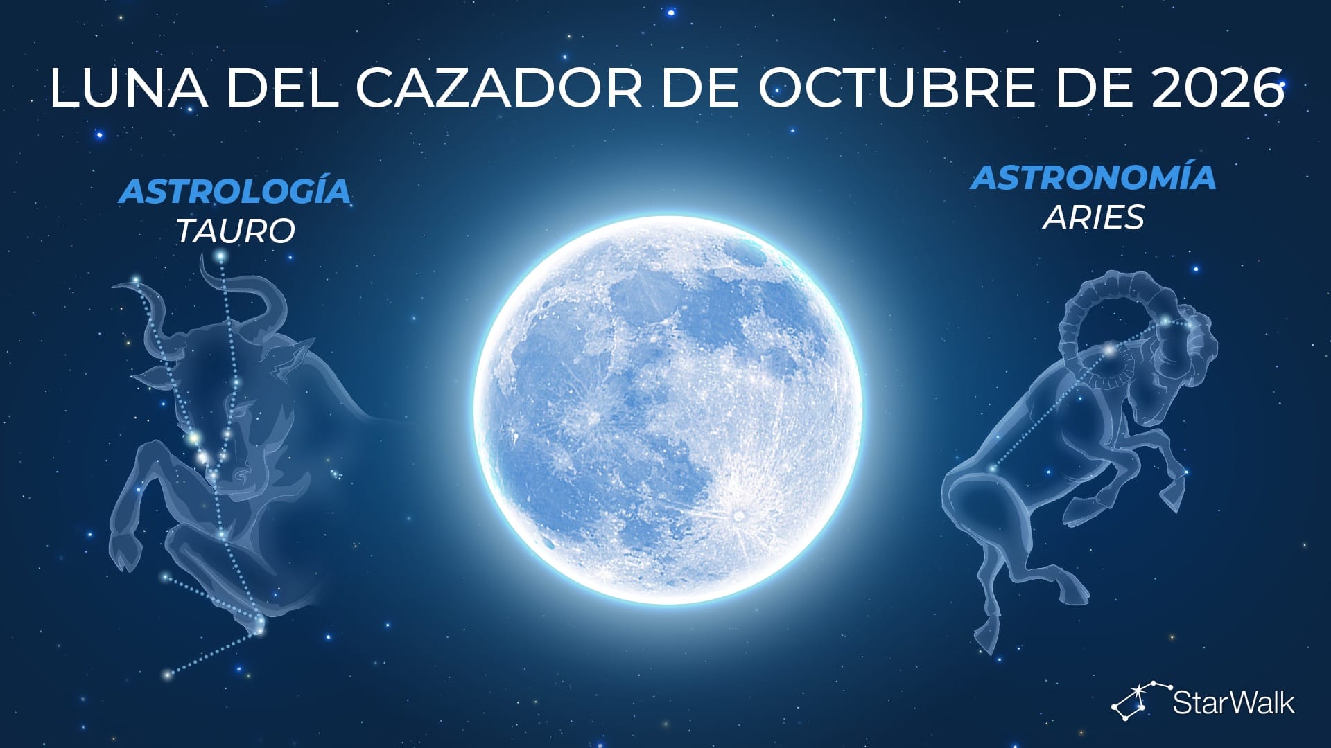 Luna llena de octubre en Aries