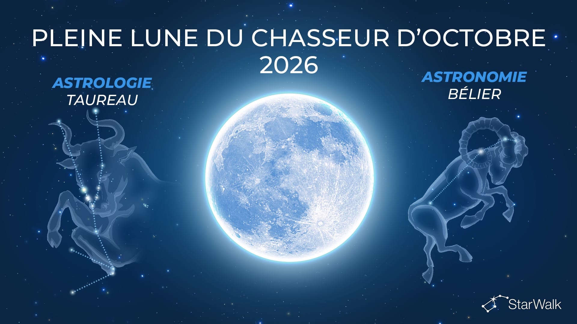 Pleine lune d’octobre dans le Bélier