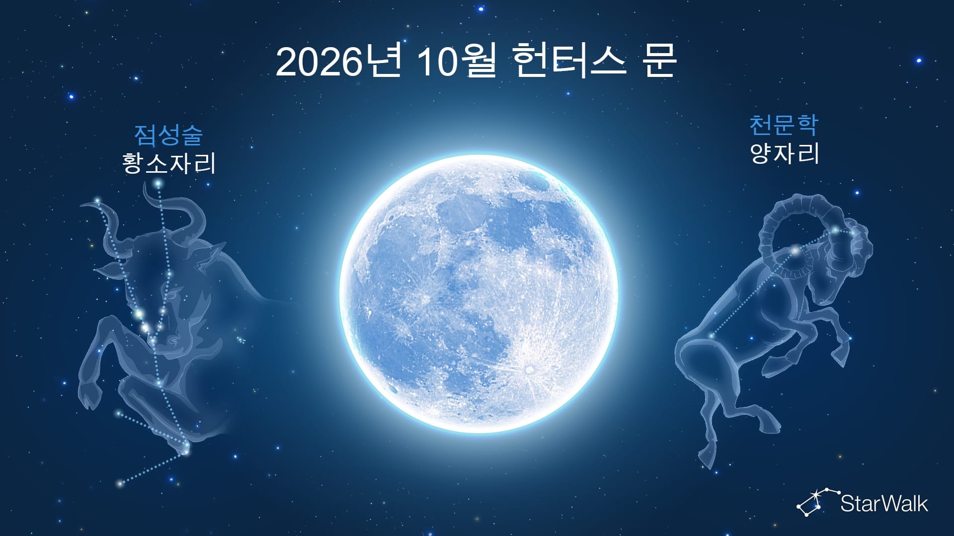 양자리에 있는 10월 보름달